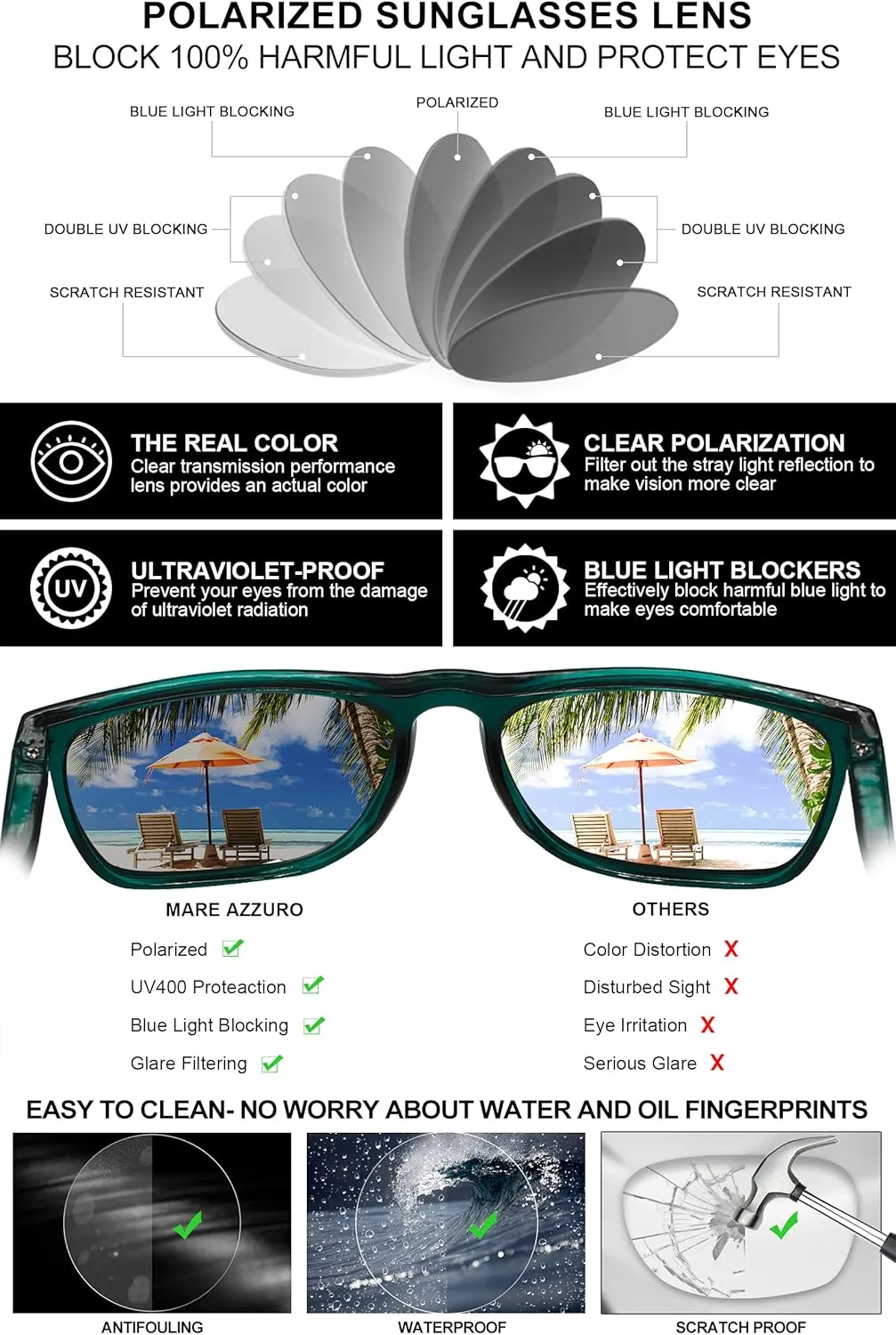 MARE AZZURO Oversized Polarized Sunglasses Women Men Driving Fishing Sports Sun Glasses UV400 Protection Party Beach Sunnies