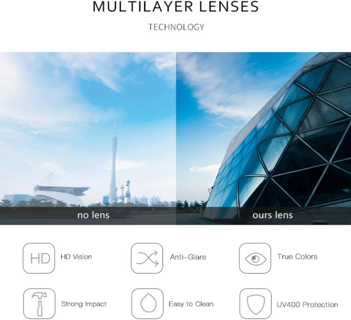 Oversized Oval Sunglasses for Driving, Photography, Running, Fishing and Sports - Anti-Dizziness and Anti-Ultraviolet,