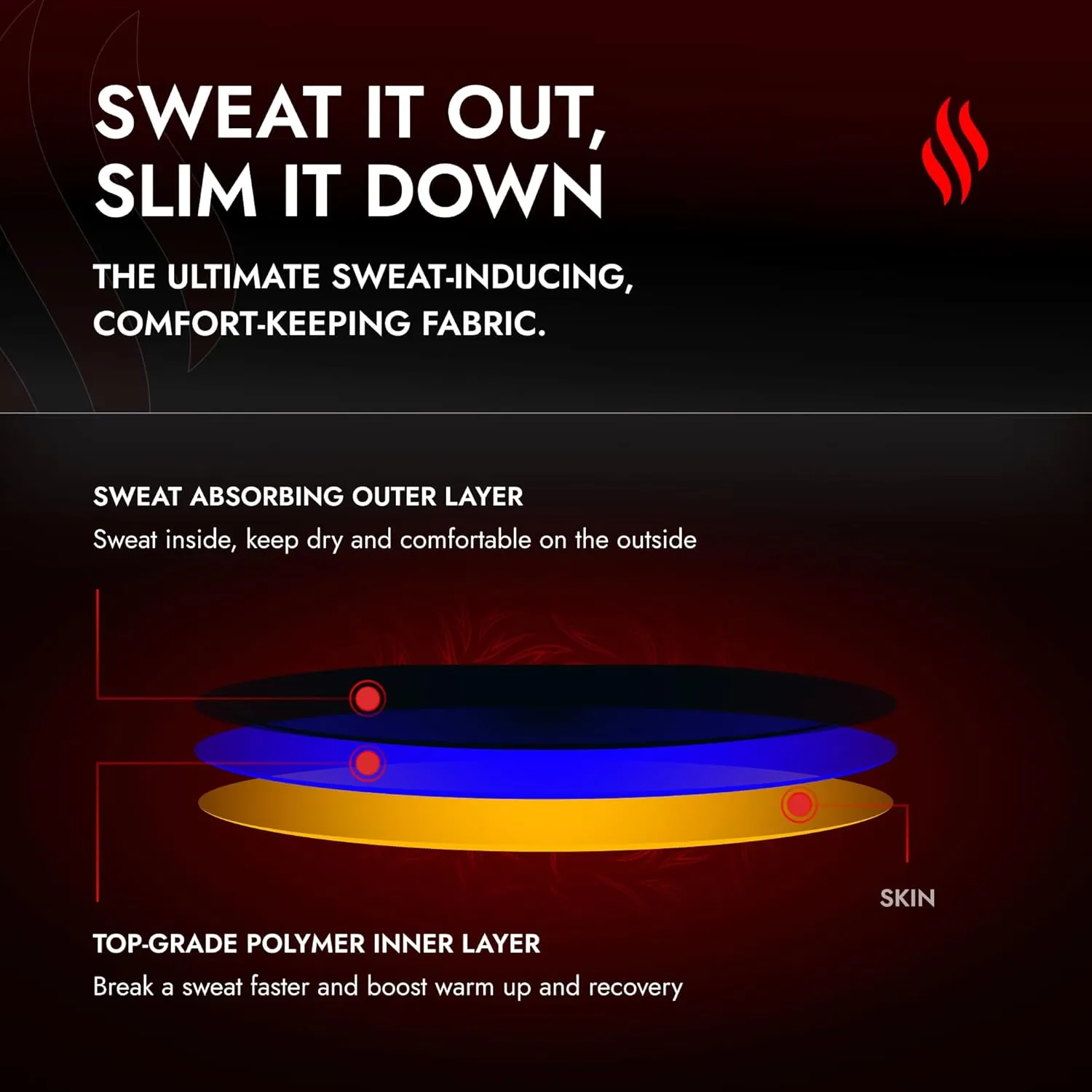 Sweat Shaper High Rise Leggings, Compression Slimming Leggings, High Waisted Sauna, Tummy Control, Body Sculpting Yoga Pants